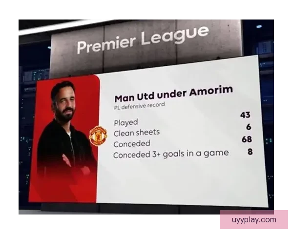 曼联冬窗第二人通过体检本周官宣阿贾克斯求租阿莫林旧部动向曝光